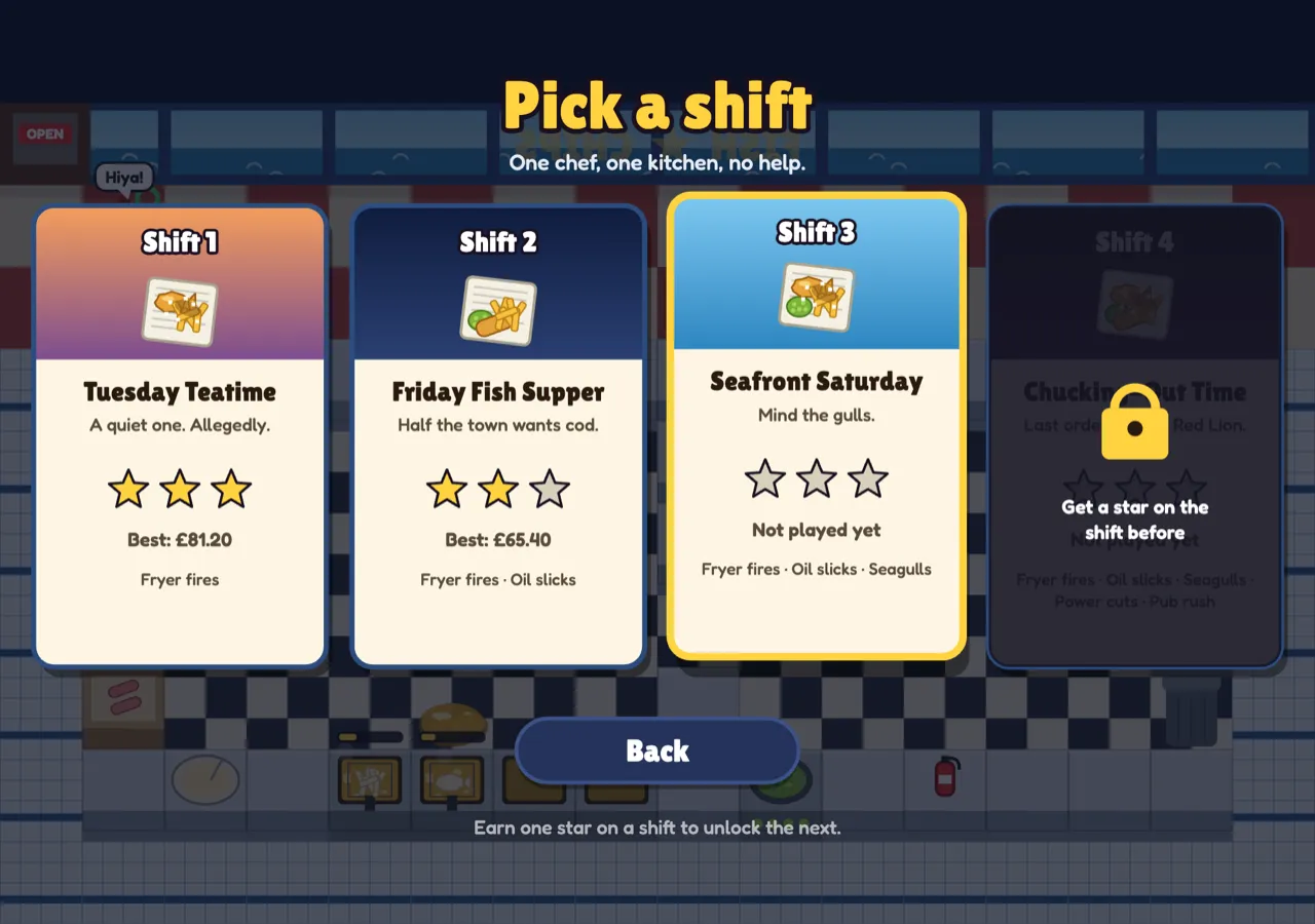 The shift select screen with stars earned on the first two shifts