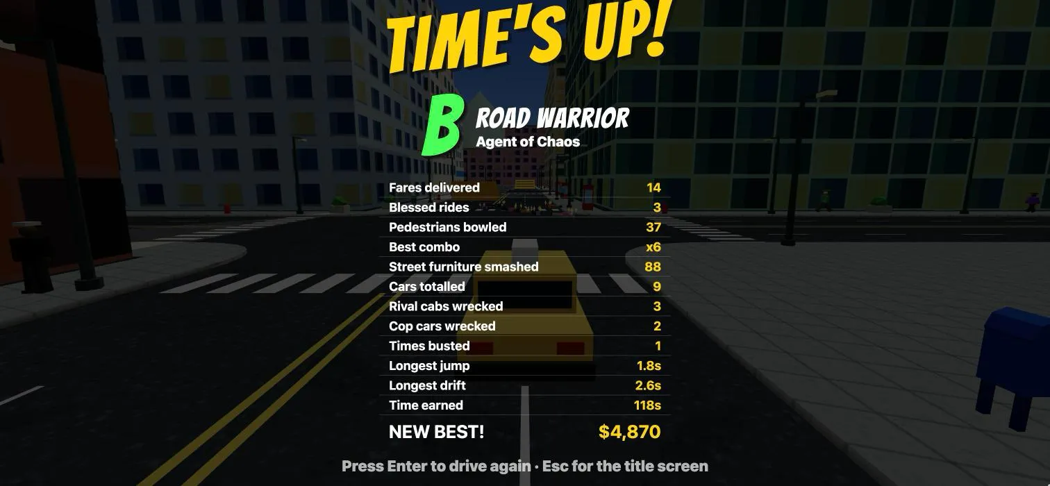 The results: a B grade, Road Warrior, Agent of Chaos, with fares, pedestrians bowled, rival cabs and cop cars wrecked