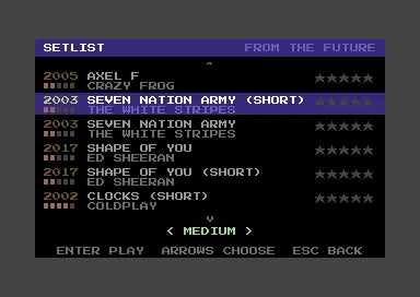The setlist on Medium: songs from 1993 to 2017, full and short versions, with their year, artist, rating blocks and best stars